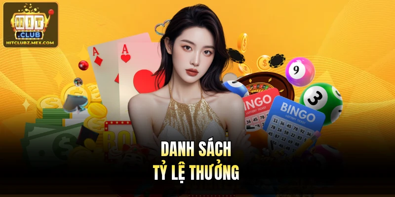 Danh sách tỷ lệ thưởng